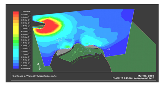 Effectiveness of High-Volume Evacuators in Dental Clinics